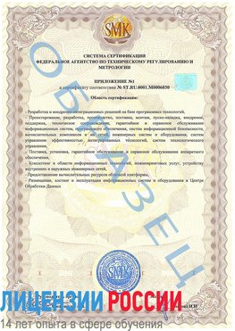 Образец сертификата соответствия (приложение) Конаково Сертификат ISO 27001